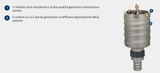 Corona Pro Sds MAX-5 Bosch