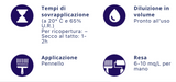 921: IDROREPELLENTE SILOSSANICO A SOLVENTE PER SUPPORTI MINERALI A VISTA